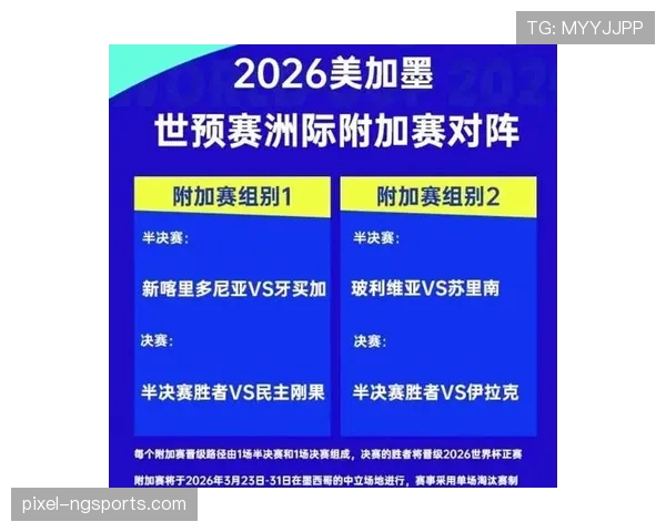 2026世界杯48支球队分12个小组怎么分配，小组第三如何出线