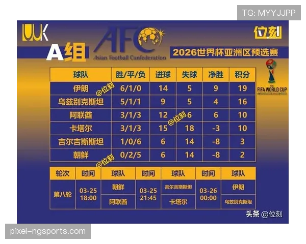 突尼斯2026世界杯赛程分析：小组出线关键战与晋级前景预测