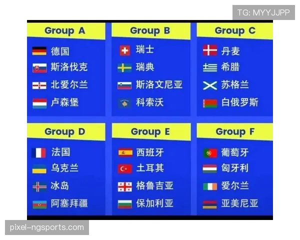 2026世界杯各小组胜场数预测