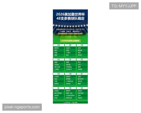 2026世界杯赛制变化对球迷意味着什么